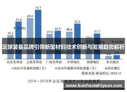 足球装备品牌引领新型材料技术创新与发展趋势解析